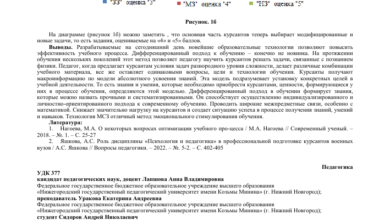 Photo of Инновационные технологии и их роль в profimet