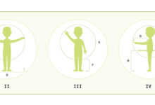 Photo of Создание физически безопасной игровой зоны