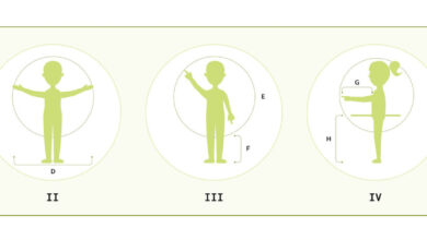 Photo of Создание физически безопасной игровой зоны