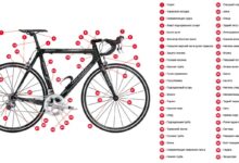 Photo of Особенности конструкции и механизмов 7-скоростных велосипедов