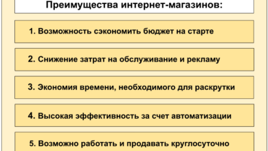 Photo of Преимущества интернет-магазинов для современных покупателей