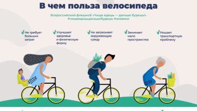 Photo of Экологическая составляющая велосипедов в современном обществе