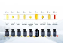 Photo of Обзор 12 лучших капсул с омега-3 в 2026 году