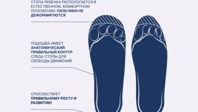Photo of Особенности детской стопы и их влияние на выбор обуви