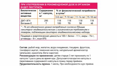 Photo of Подробный обзор нужных дозировок омега-3 для разных возрастных групп