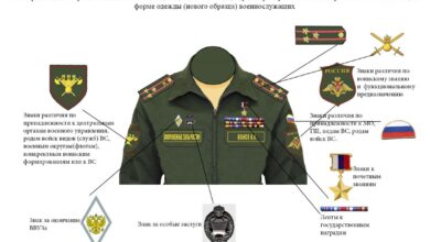 Photo of Особенности использования шевронов на термоклеевой основе в военной сфере