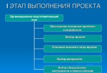 Photo of Подготовительный этап и выбор оборудования