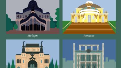 Photo of Театры с антуражем разных эпох