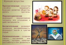 Photo of Роль искусства в обществе