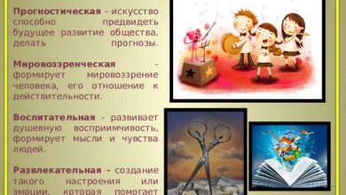 Photo of Роль искусства в обществе