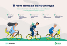 Photo of Экологическая составляющая велосипедов в современном обществе