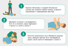 Photo of Первые действия на месте происшествия